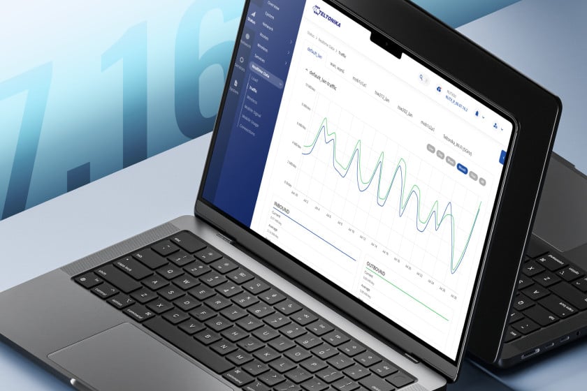 Perfeccione sus Soluciones IoT con la Excelencia de RutOS 7.16 Cover