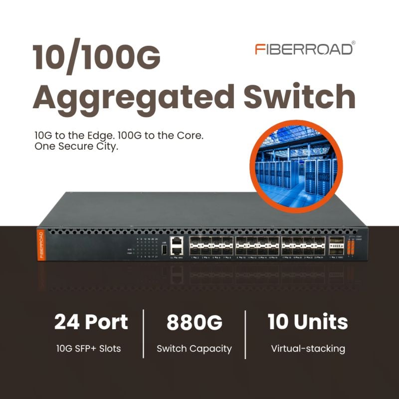 Nuevos switches de alta capacidad de Fiberroad Cover